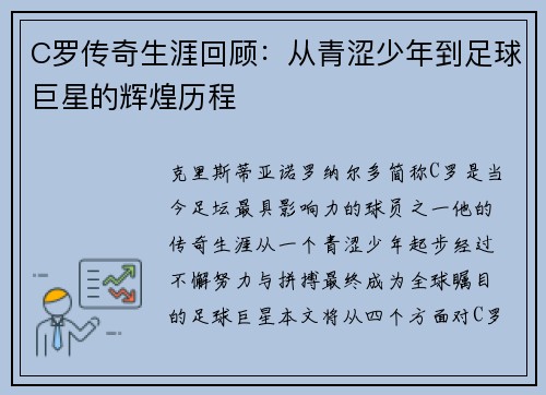 C罗传奇生涯回顾：从青涩少年到足球巨星的辉煌历程